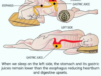 THIS Is Why You Should ALWAYS Sleep on the Left Side of the Bed