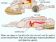 THIS Is Why You Should ALWAYS Sleep on the Left Side of the Bed