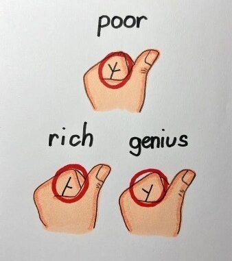Does Your Thumb Reveal Your Future? This Viral Hand Chart Thinks So Does Your Thumb Reveal Your Future? This Viral Hand Chart Thinks So